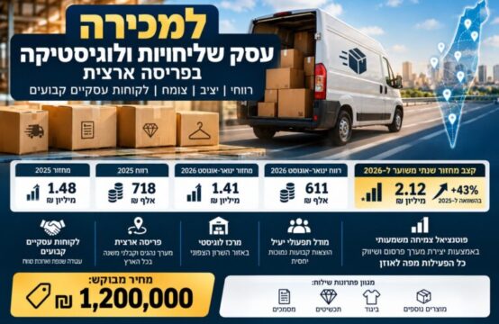 למכירה עסק שליחויות ולוגיסטיקה בפריסה ארצית – רווחיות גבוהה וצמיחה מרשימה!